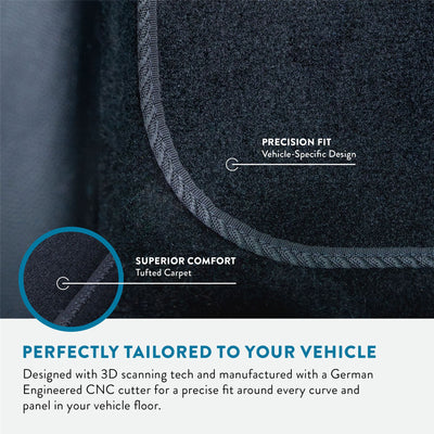 Ford Focus Carpet Mats (1998-2004)