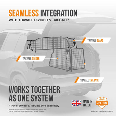 Garde-chien Skoda Elroq (2024-)