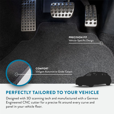 Skoda Superb Carpet Mats (2008-2015)