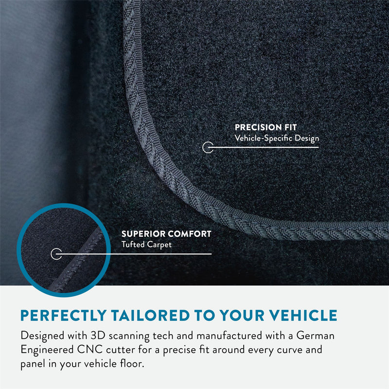 Honda Civic Carpet Mats (2011-2016)